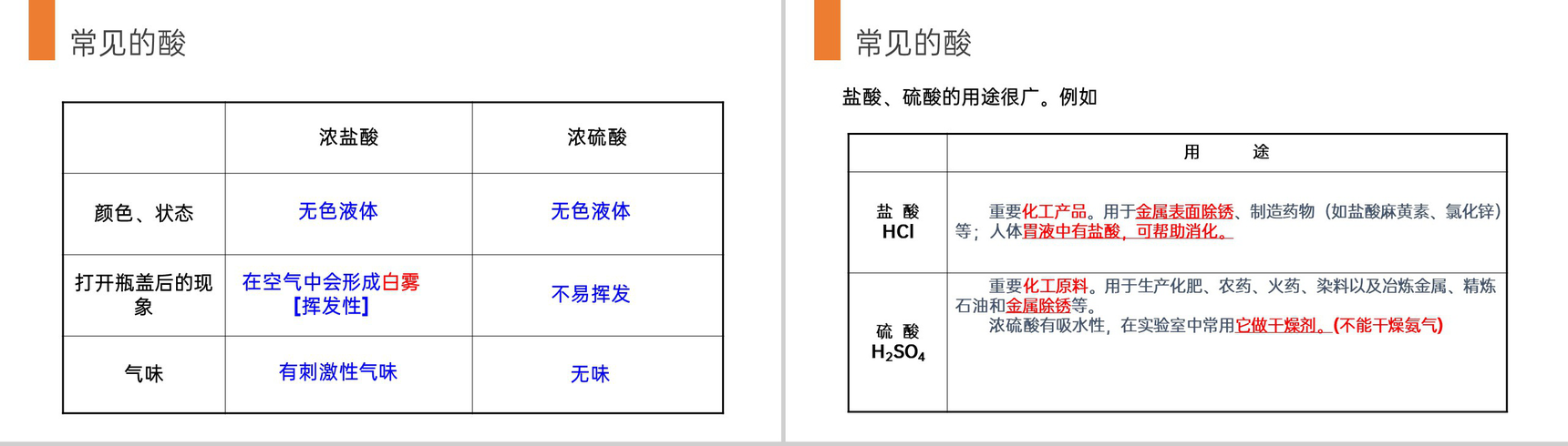 《常见的酸和碱》九年级初三下册PPT课件(第10.1.2课时)-4