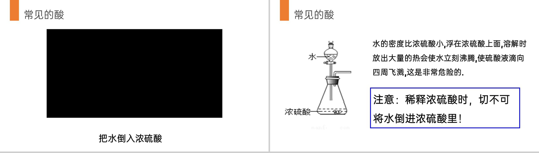 《常见的酸和碱》九年级初三下册PPT课件(第10.1.2课时)-7