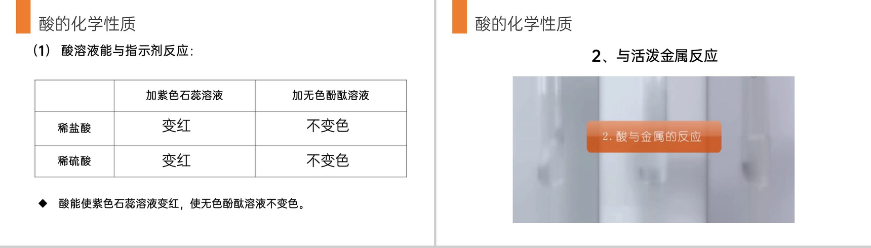 《常见的酸和碱》九年级初三下册PPT课件(第10.1.2课时)-10
