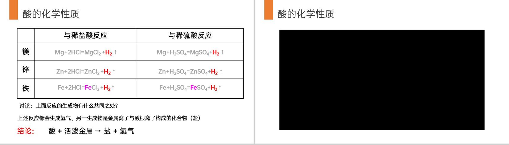 《常见的酸和碱》九年级初三下册PPT课件(第10.1.2课时)-11