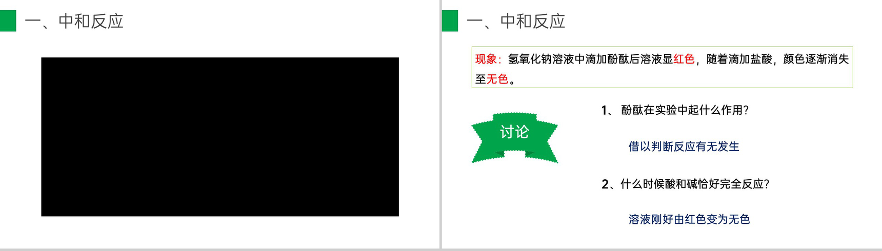 《酸和碱的中和反应》九年级初三下册PPT课件(第10.2.1课时)-5