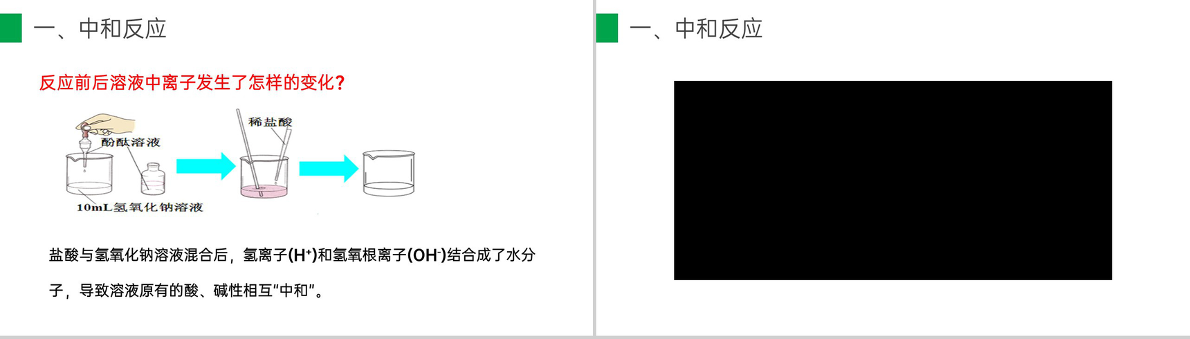 《酸和碱的中和反应》九年级初三下册PPT课件(第10.2.1课时)-6