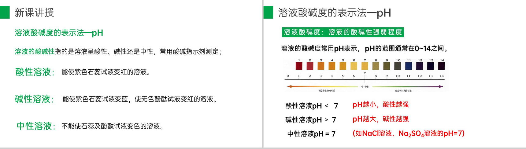 《酸和碱的中和反应》九年级初三下册PPT课件(第10.2.2课时)-3