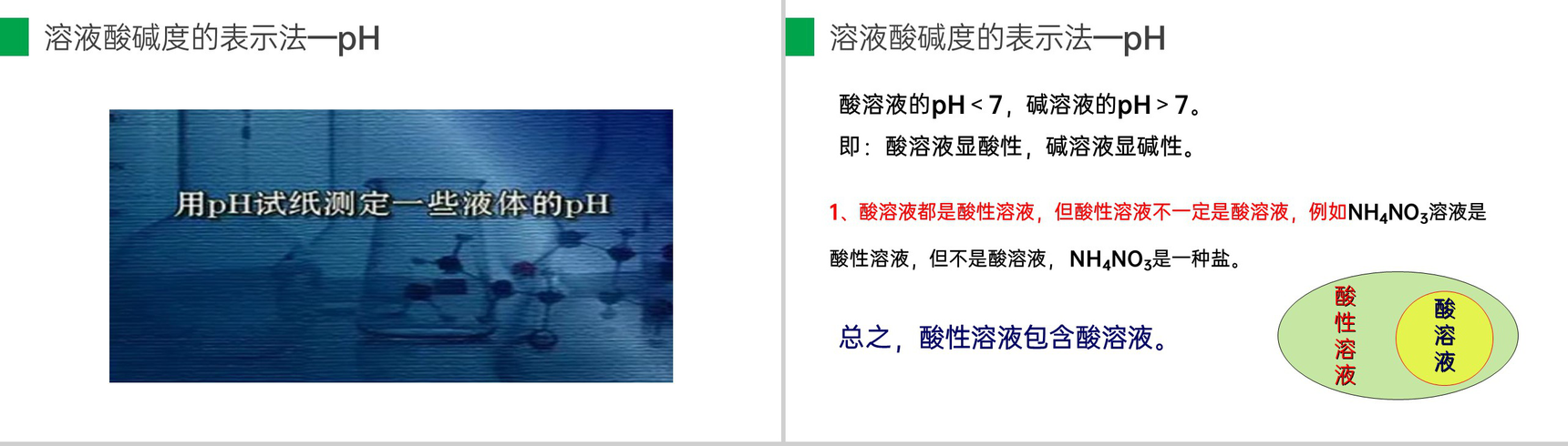 《酸和碱的中和反应》九年级初三下册PPT课件(第10.2.2课时)-6