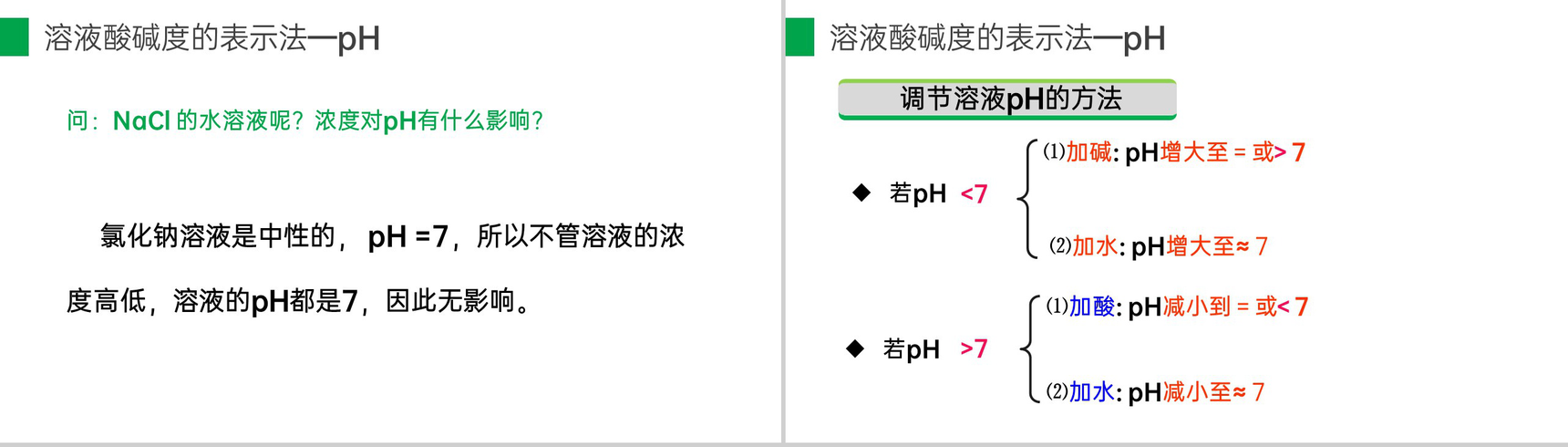 《酸和碱的中和反应》九年级初三下册PPT课件(第10.2.2课时)-8