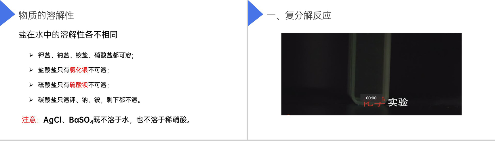《生活中常见的盐》九年级初三下册PPT课件(第11.1.2课时)-7