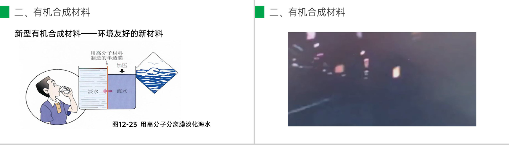 《有机合成材料》九年级初三下册PPT课件(第12.3课时)-11