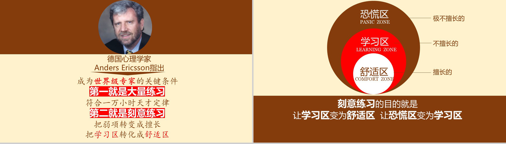 黄金定律奋斗励志向上正能量PPT模板-6
