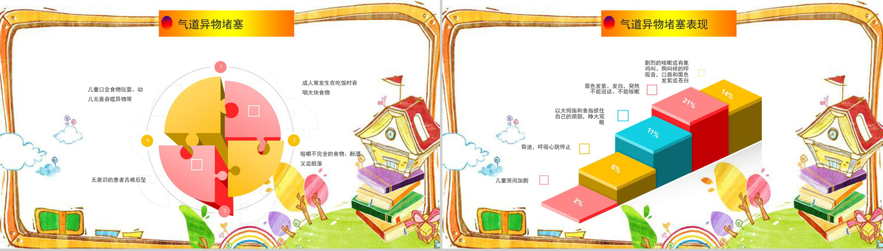 动态卡通中小学生常用急救知识主题班会PPT模板-4