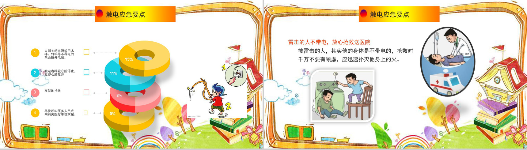 动态卡通中小学生常用急救知识主题班会PPT模板-12