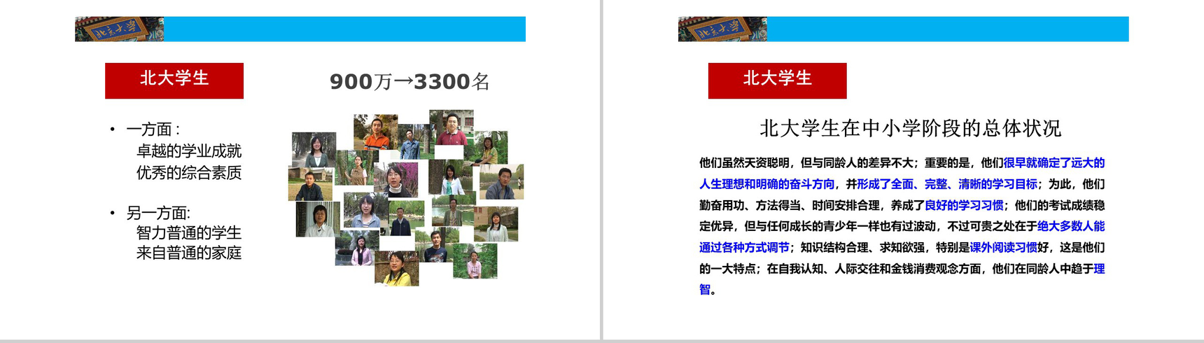 北大学生的成功与家庭教育的关系课程家庭教育PPT模板-3