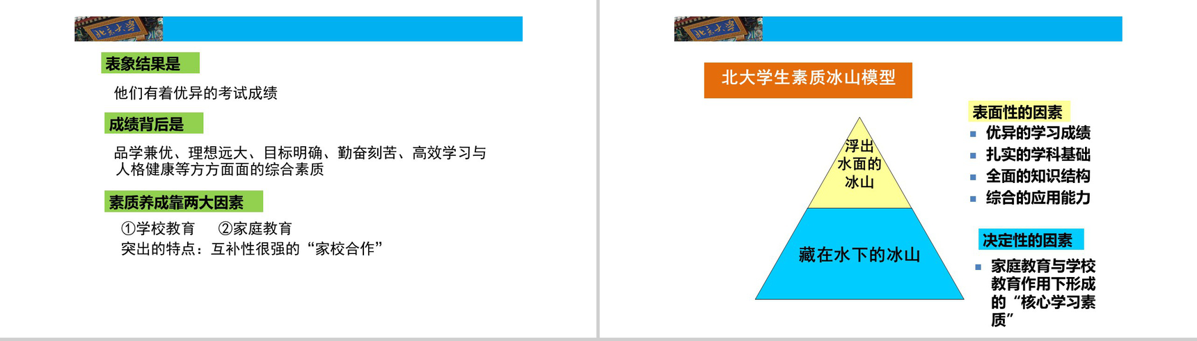 北大学生的成功与家庭教育的关系课程家庭教育PPT模板-7