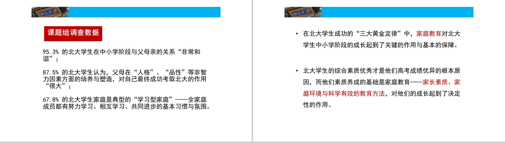 北大学生的成功与家庭教育的关系课程家庭教育PPT模板-9