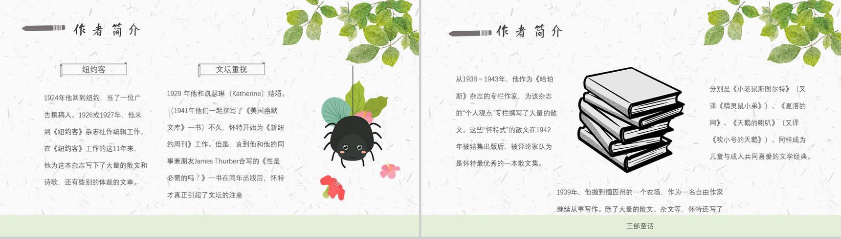 《夏洛的网》内容作者简介怀特读书分享名著逻辑梳理PPT模板-8