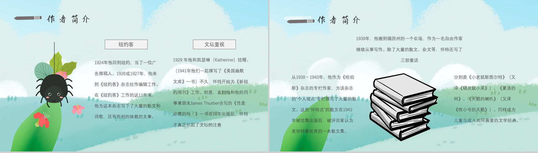 教育培训怀特《夏洛的网》作者内容简介寓言故事心得体会PPT模板-3