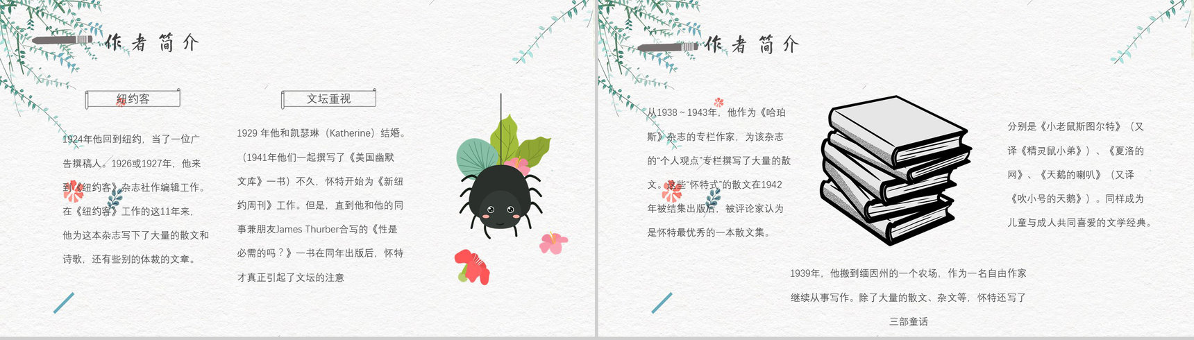 寓言故事《夏洛的网》人物分析怀特教师备课心得体会PPT模板-6