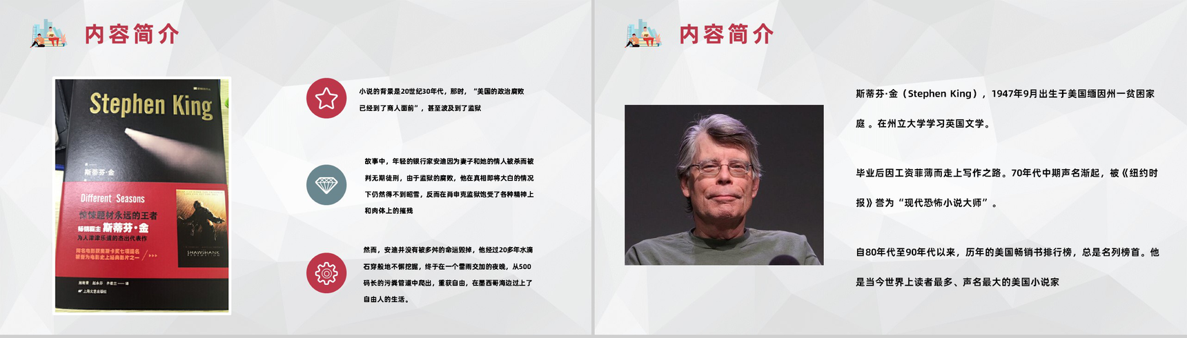 中学生必读名著肖申克的救赎斯蒂芬金名著解读外国文学名著导读PPT模板-3