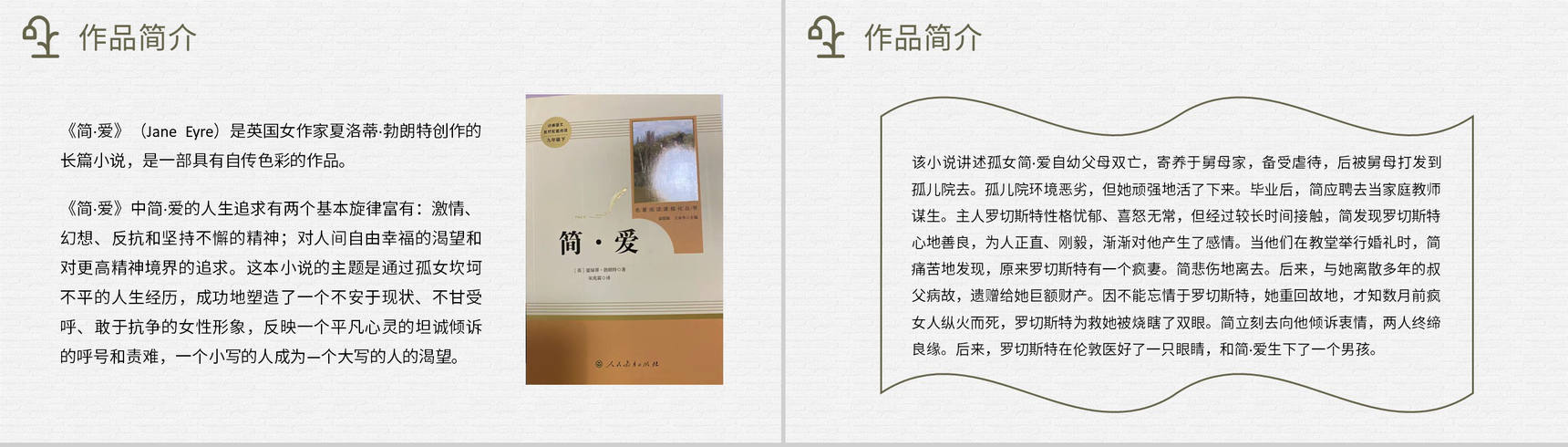 外国经典名著导读之夏洛蒂勃朗特简爱文学作品故事背景知识梳理PPT模板-3
