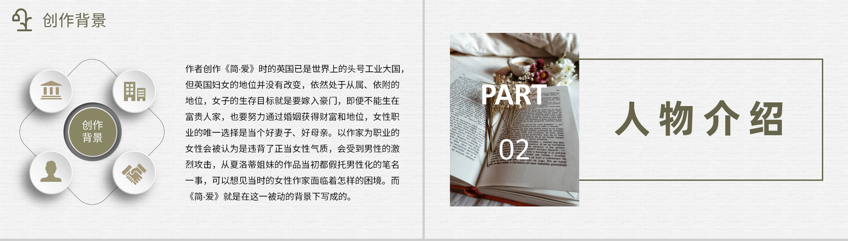外国经典名著导读之夏洛蒂勃朗特简爱文学作品故事背景知识梳理PPT模板-4