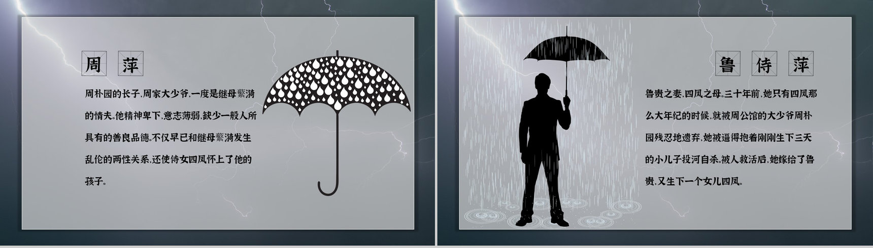 话剧曹禺《雷雨》人物关系解析PPT模板-6