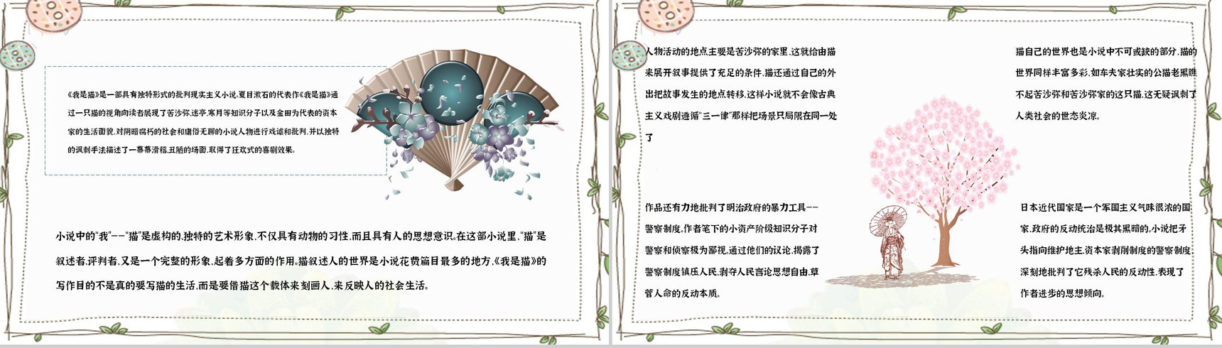 读书笔记之夏目漱石《我是猫》长篇小说艺术特色分析知识点梳理PPT模板-7