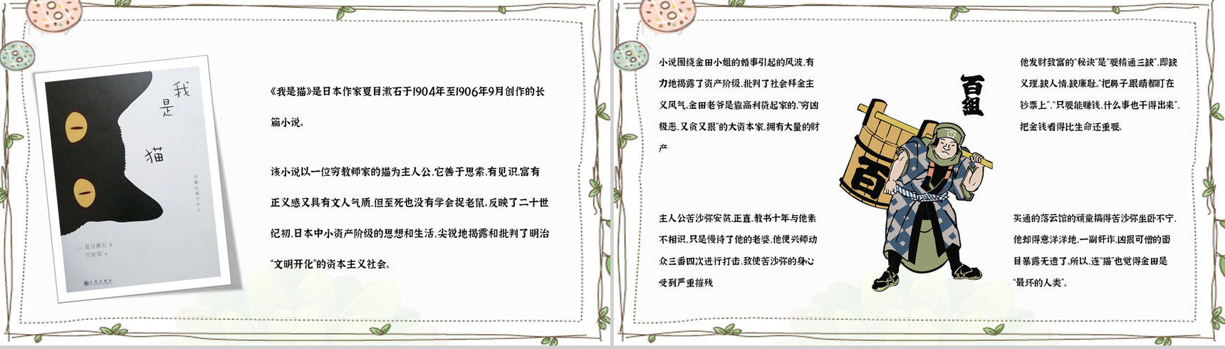 读书笔记之夏目漱石《我是猫》长篇小说艺术特色分析知识点梳理PPT模板-9
