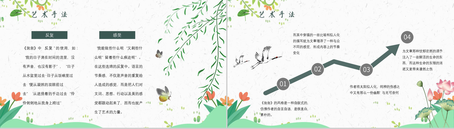 《匆匆》作者作品简介朱自清教育培训名著导读PPT模板-10