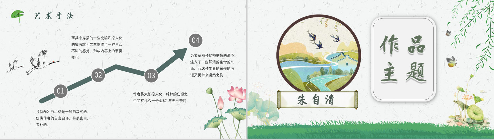 中学必读名著导读朱自清《匆匆》人物分析PPT模板-4