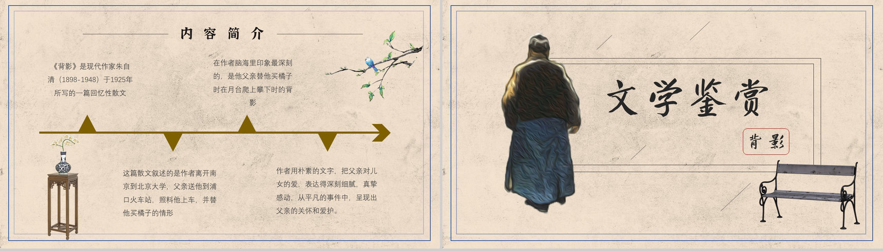 教育培训朱自清《背影》作者内容简介心得体会PPT模板-5