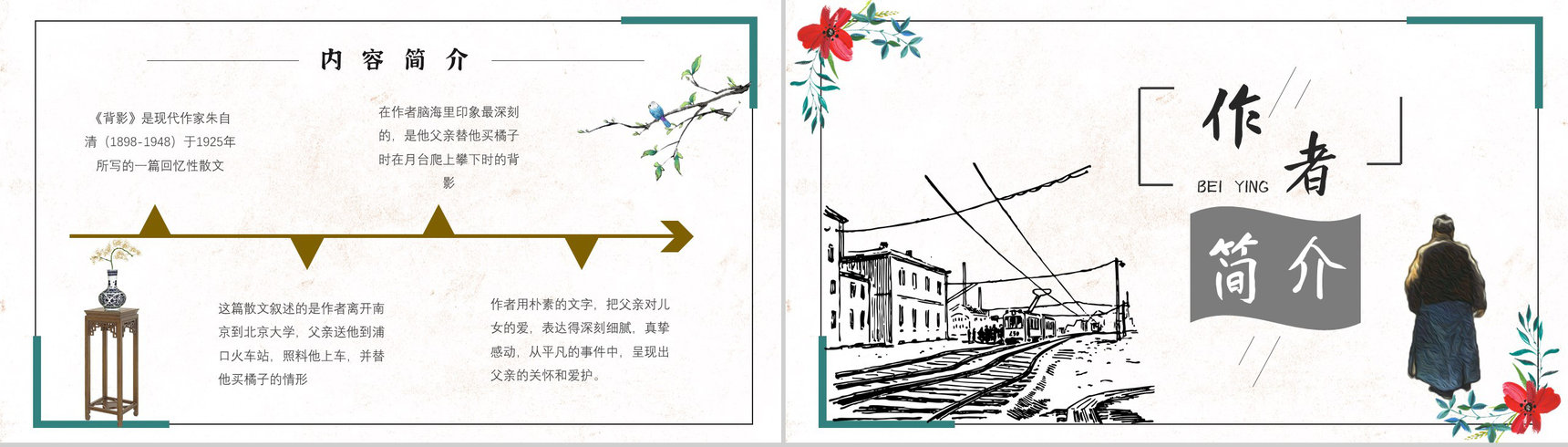 名著逻辑梳理读书分享朱自清《背影》内容简介PPT模板-5