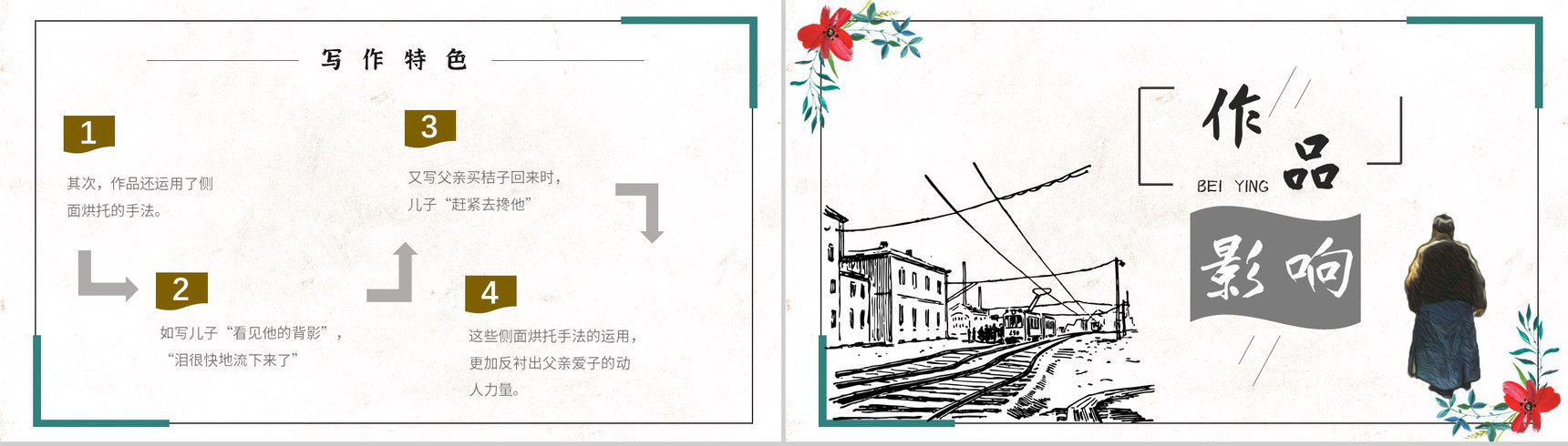 名著逻辑梳理读书分享朱自清《背影》内容简介PPT模板-9