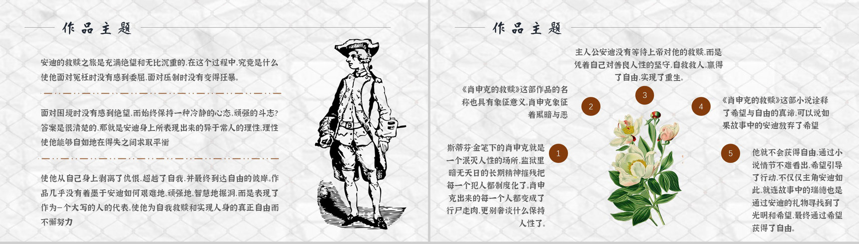 教师备课斯蒂芬金《肖申克的救赎》艺术特色名著知识点梳理PPT模板-5