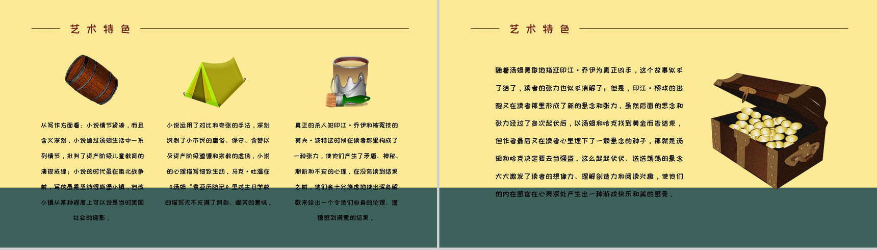 教育教学马克吐温《汤姆索亚历险记》小说导读知识整理培训课件PPT模板-5