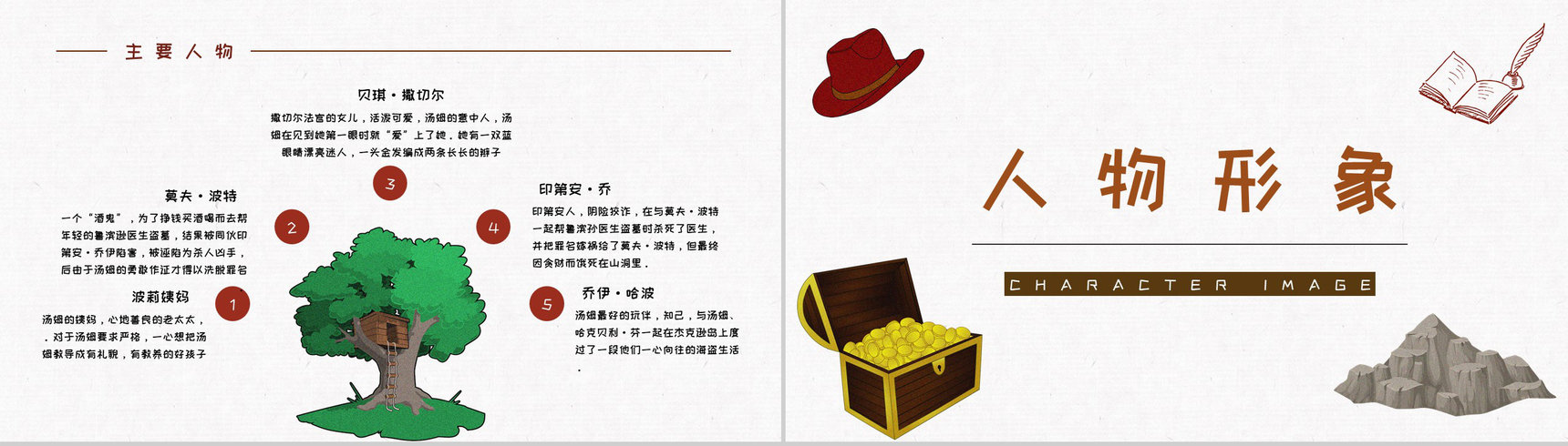 长篇小说阅读马克吐温《汤姆索亚历险记》读书笔记整理分享交流PPT模板-3