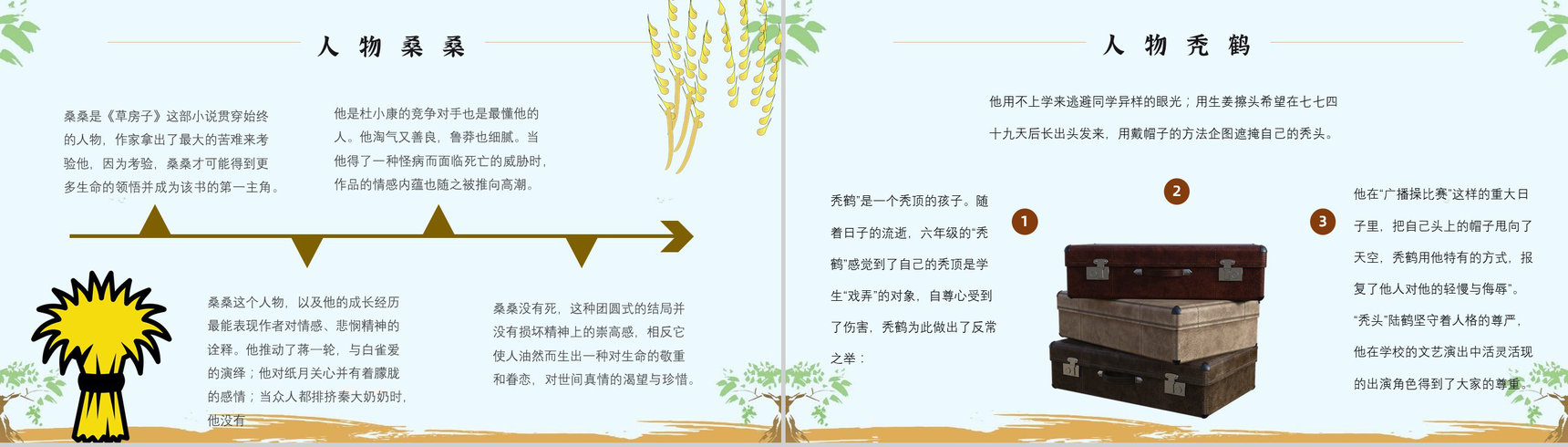 教育培训《草房子》内容简介心得体会PPT模板-4