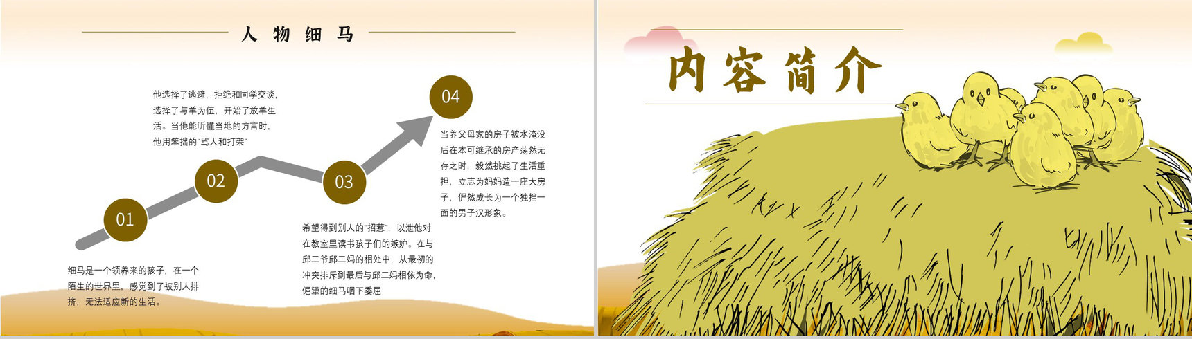 名著导读《草房子》艺术特色教育培训PPT模板-4