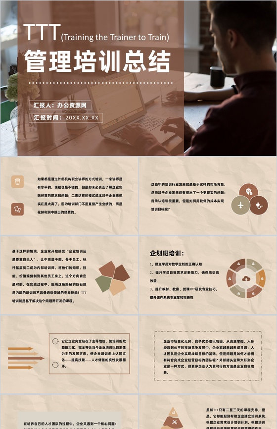 部门员工TTT高管管理培训内容总结课程P