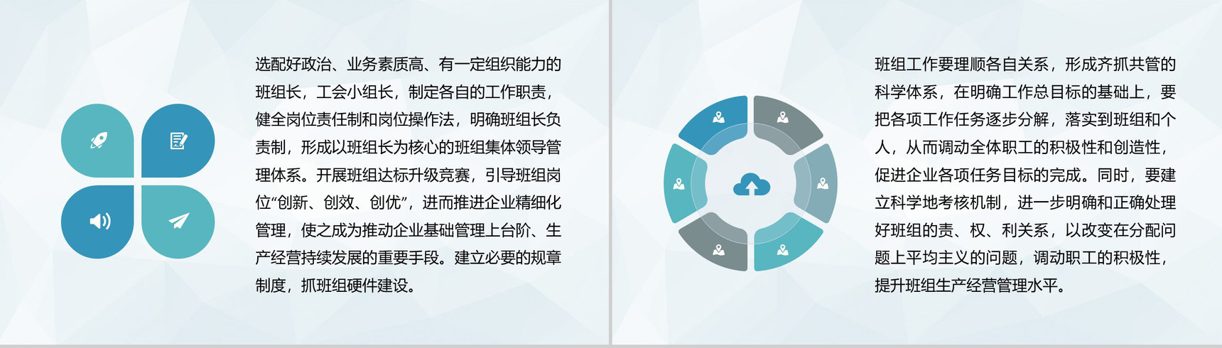 化工企业五型班组建设内容介绍班组建设活动总结PPT模板-5