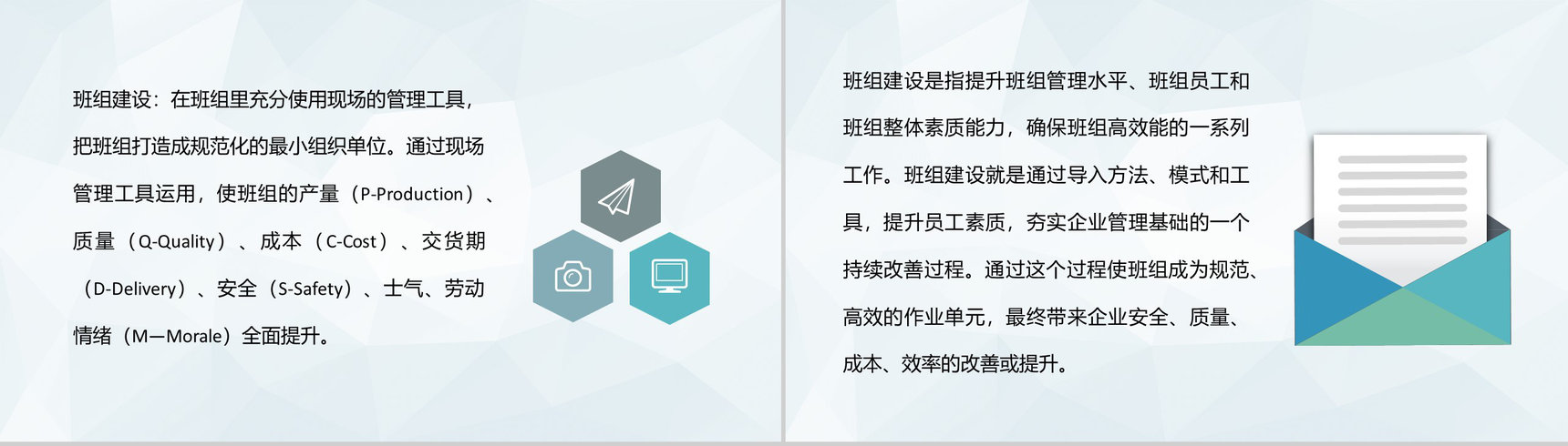 化工企业五型班组建设内容介绍班组建设活动总结PPT模板-6