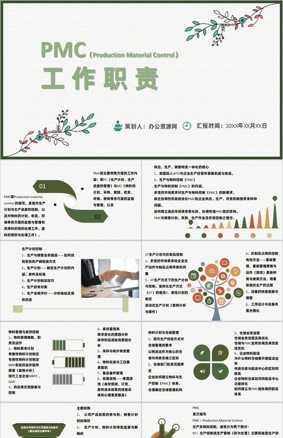 公司PMC工作职责物料计划生产计划与生产
