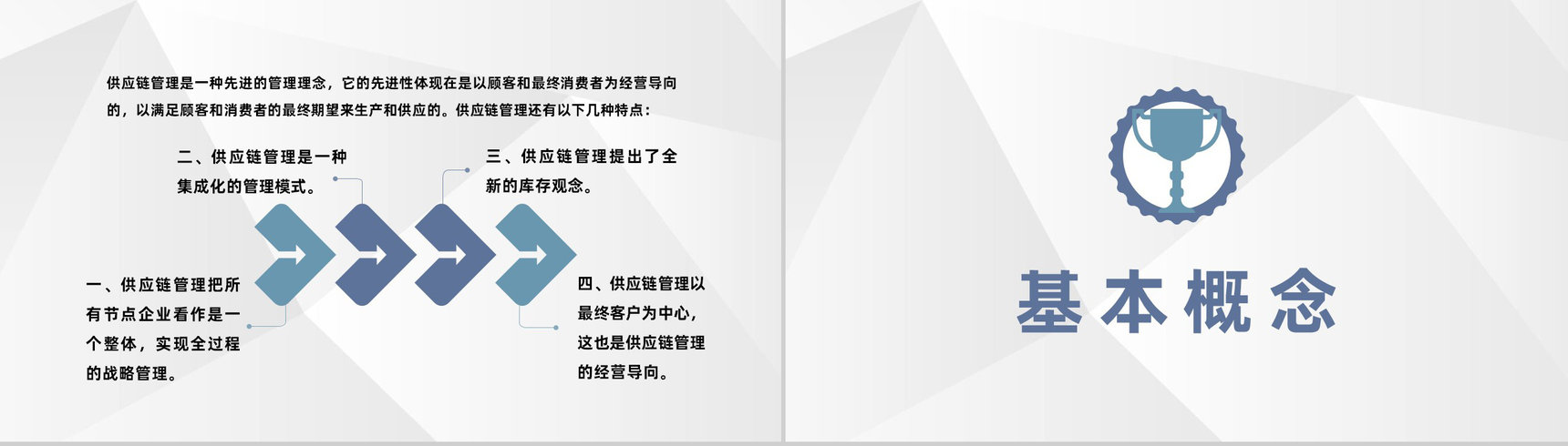 供应链管理流程培训企业集团物流运输管理工作总结PPT模板-6