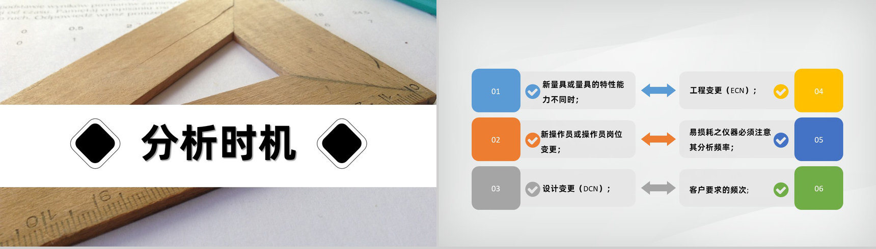 企业计数型MSA测量系统分析工作总结PPT模板-7