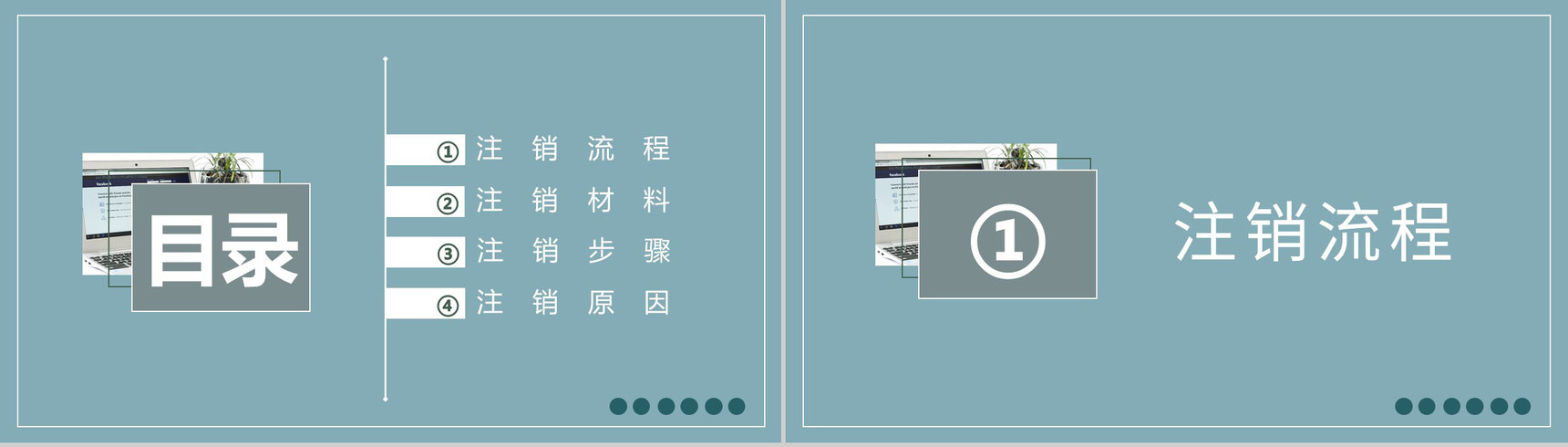 股份有限公司法人变更流程要求网上注销公司流程方案PPT模板-2