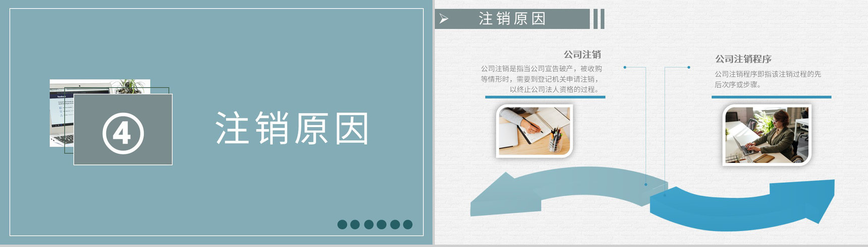 股份有限公司法人变更流程要求网上注销公司流程方案PPT模板-7