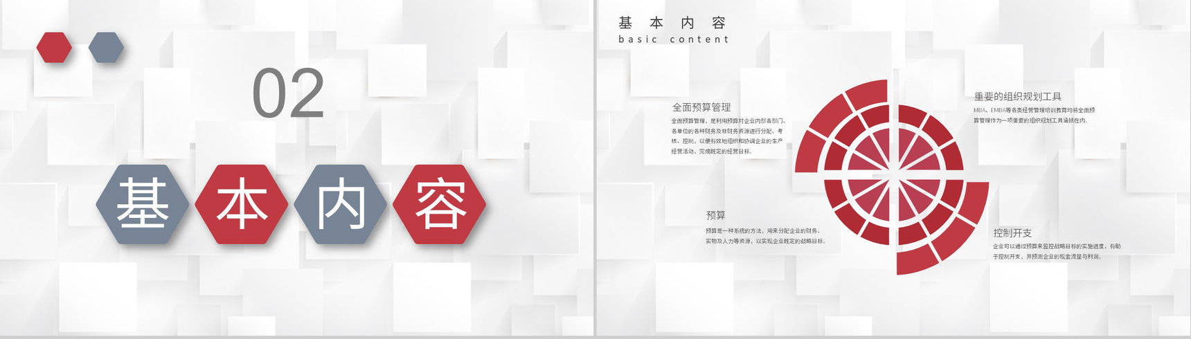 企业月度财务数据报告全面预算管理与控制计划总结PPT模板-4