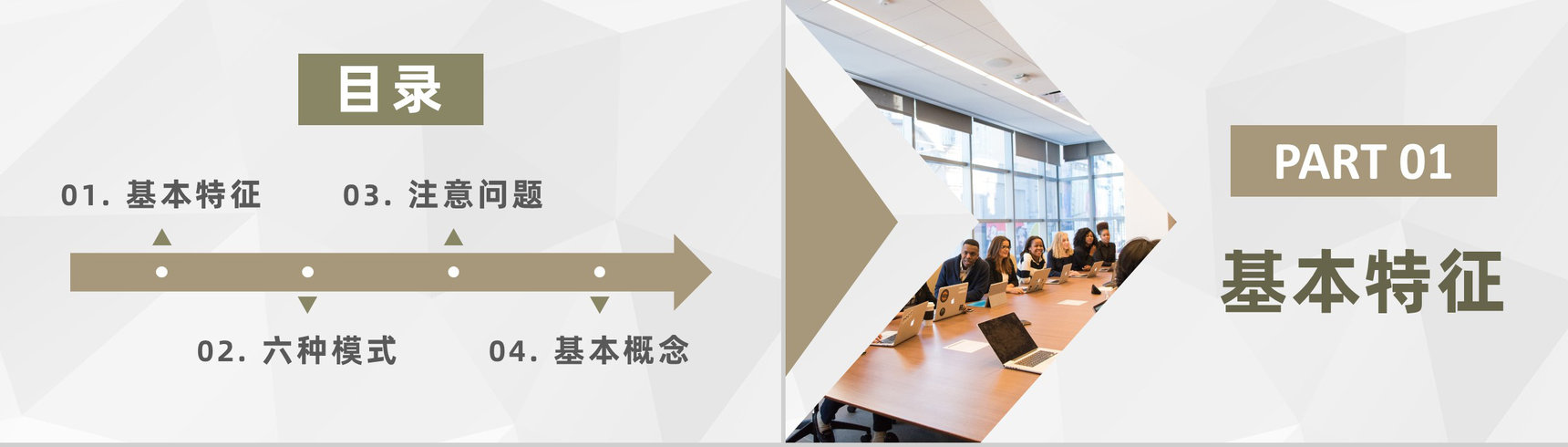 现代企业管理模式知识学习企业绩效管理体系建设PPT模板-2