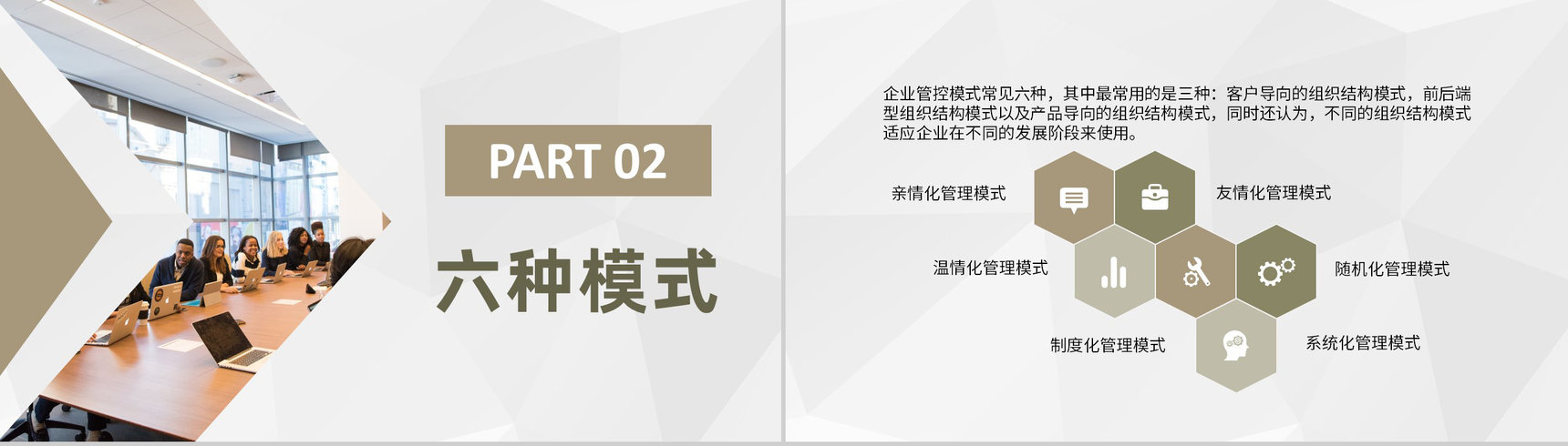 现代企业管理模式知识学习企业绩效管理体系建设PPT模板-4