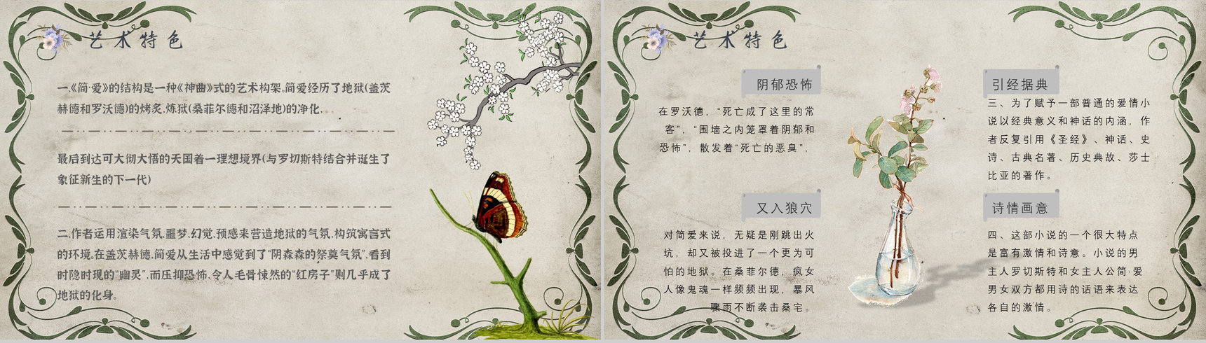 中学必读国外名著夏洛蒂勃朗特《简爱》人物分析名著逻辑梳理PPT模板-3