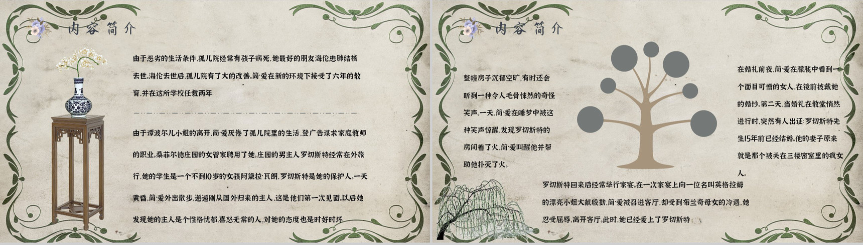 中学必读国外名著夏洛蒂勃朗特《简爱》人物分析名著逻辑梳理PPT模板-8