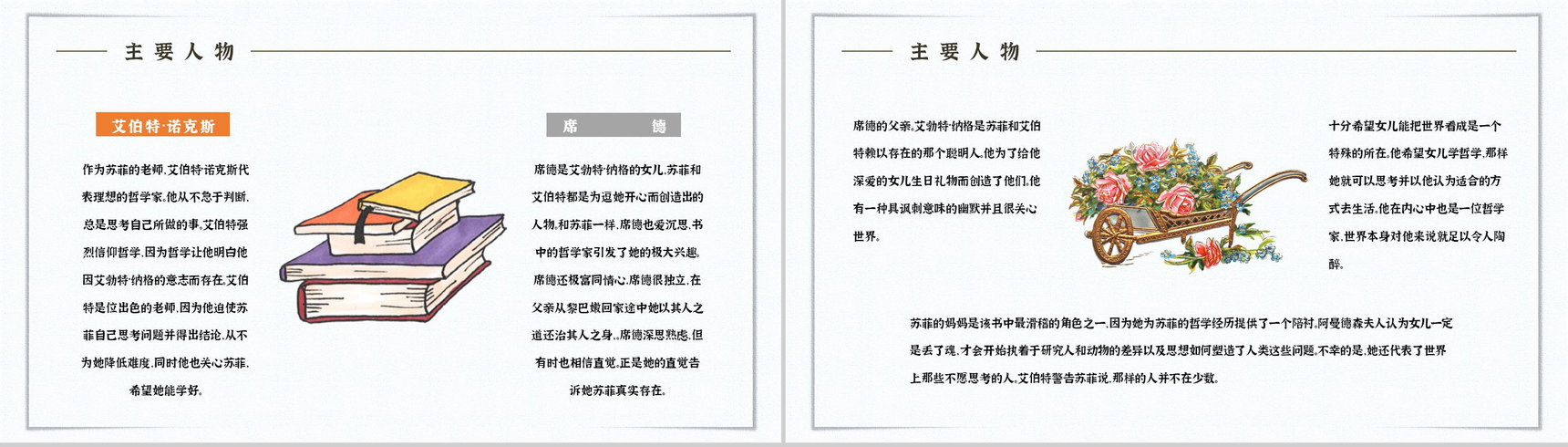 教育教学乔斯坦贾德《苏菲的世界》小说简介内容赏析教师备课课件PPT模板-8